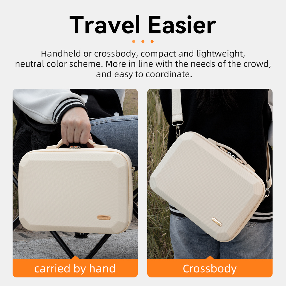 Custodia per DJI Neo 2 Fly Mor - Rc Helicopter Bag recensione e prezzo
