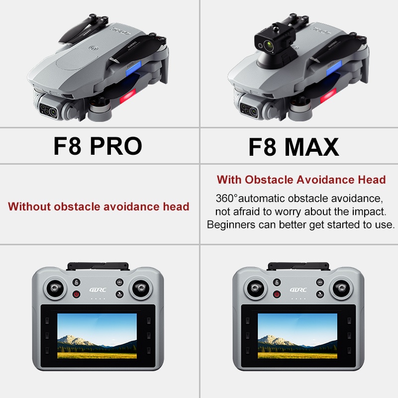F8 MAX GPS Drone Professionale - Rc Helicopter Case recensione e prezzo
