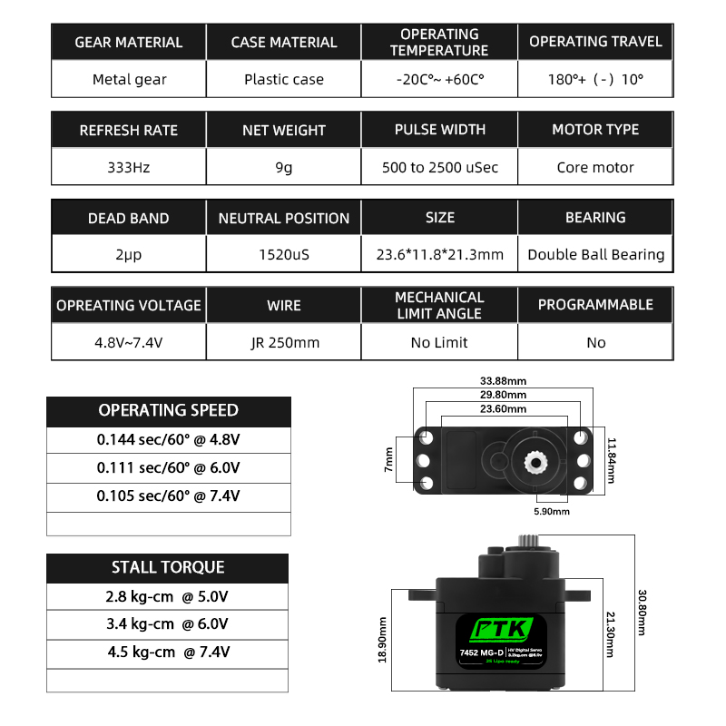 Servo Digitale PTK 7452 MG-D 9 - Rc Helicopter Parts recensione e prezzo